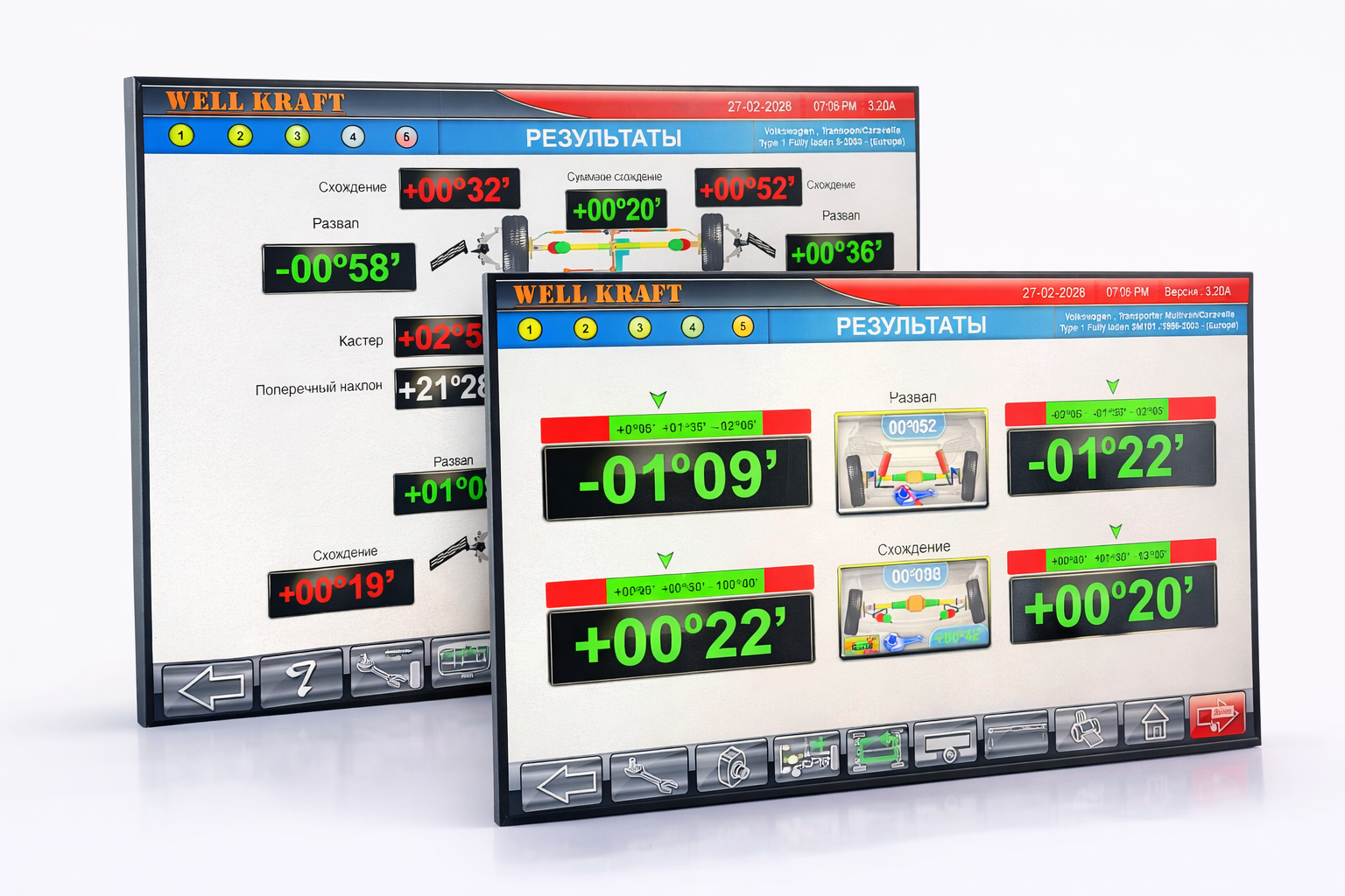 wartości regulowane w czasie rzeczywistym