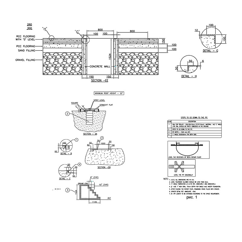 Габаріті Ямі