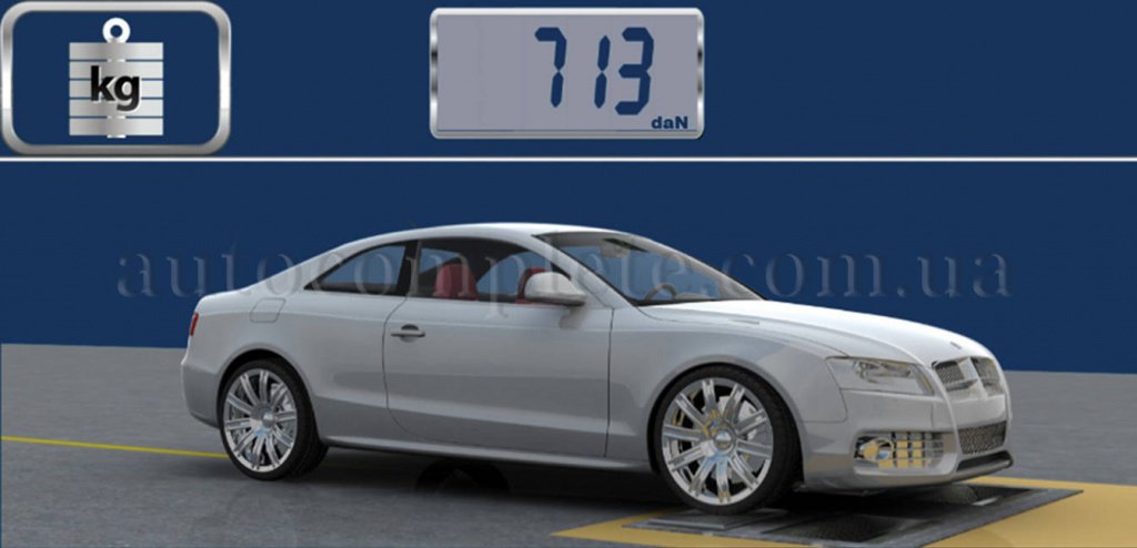 Stólik do badania przebiegu linii diagnostycznej