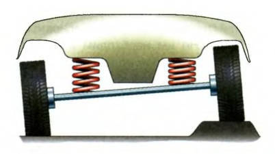 Wibrator do zawieszenia działania