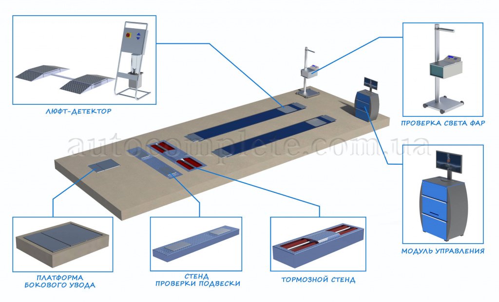 Zum Zeitpunkt der Diagnose wurde die Diagnose gestellt?